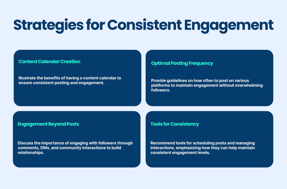 strategies for consistent engagement