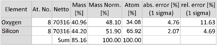 A screenshot of a graph

AI-generated content may be incorrect.