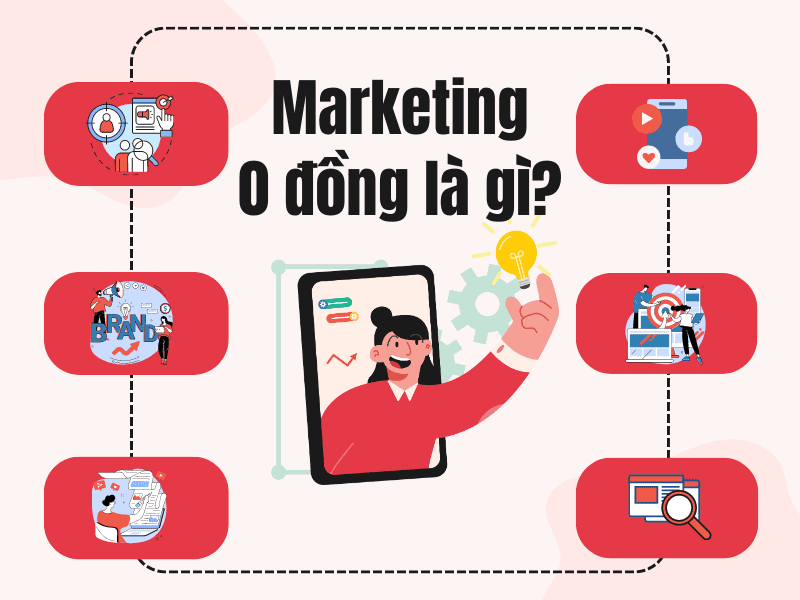 Marketing 0 Đồng là gì? Xây Dựng Hệ Thống Marketing 0 Đồng Cho Người Mới Bắ AD_4nXcBI2P6ktGe4-_gMy6_U3YFCqIXF5OmWn4mahmQN5k5-pgjGBoGwoFjfJU_kpzYa_4jV7DgFDe1kKfZnkpIXobWrJiN1AjvQ9f3i7nG3jxT2J7X_Obo_AiWyCvvuVJBnr-J9NHcdS88zRVJTVu0ex8i_MI?key=xVWsJHZdMik0pmK8CKNANA