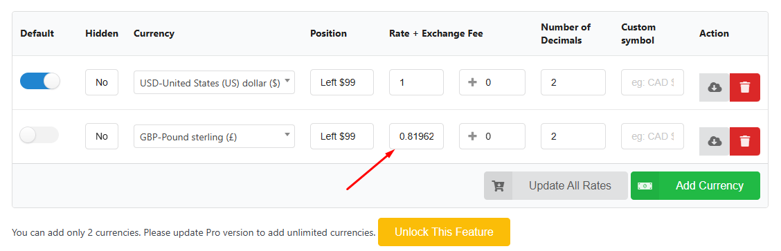 exchanged rate