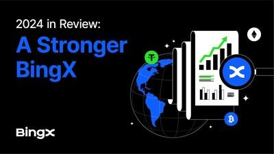 BingX Reflects on 2024: Challenging But Stronger