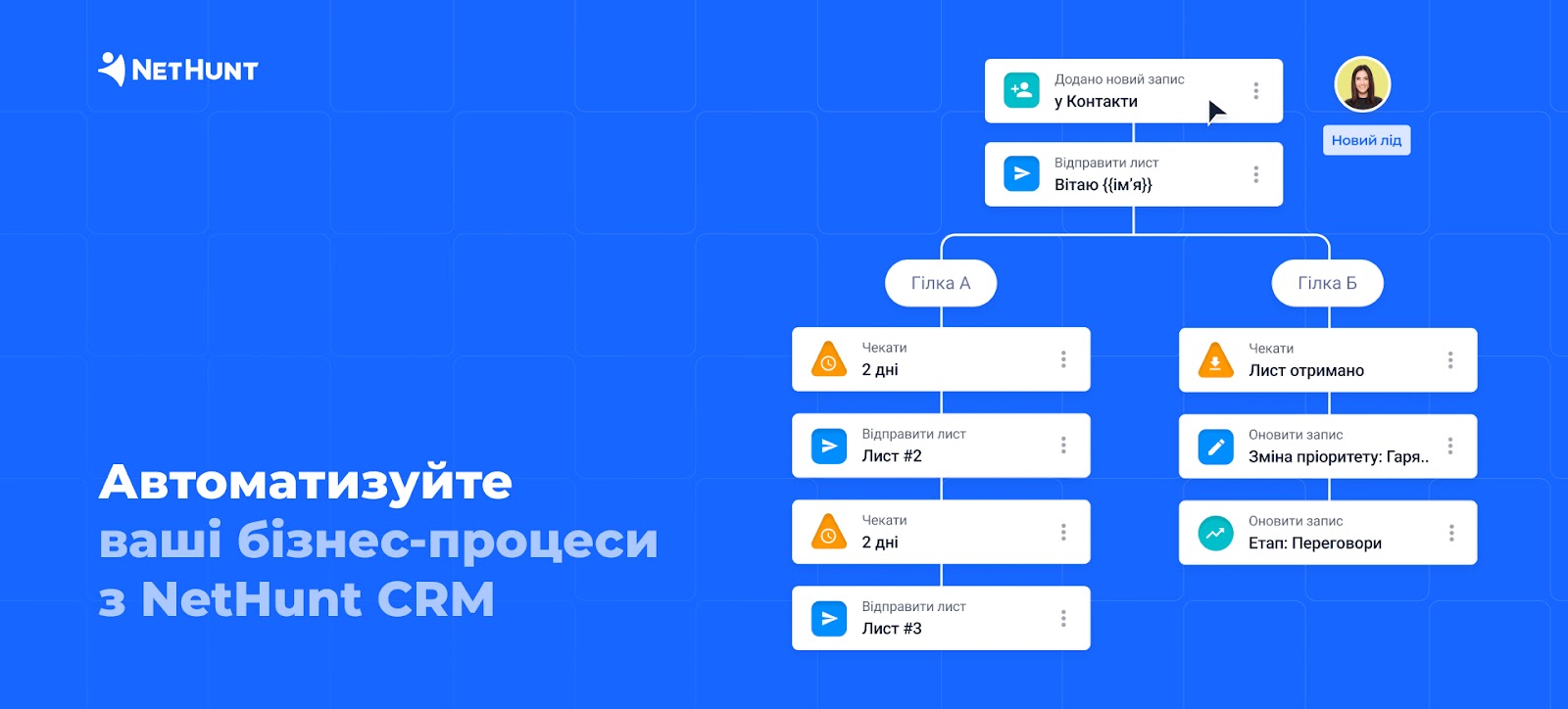 Автоматизація процесів у NetHunt CRM