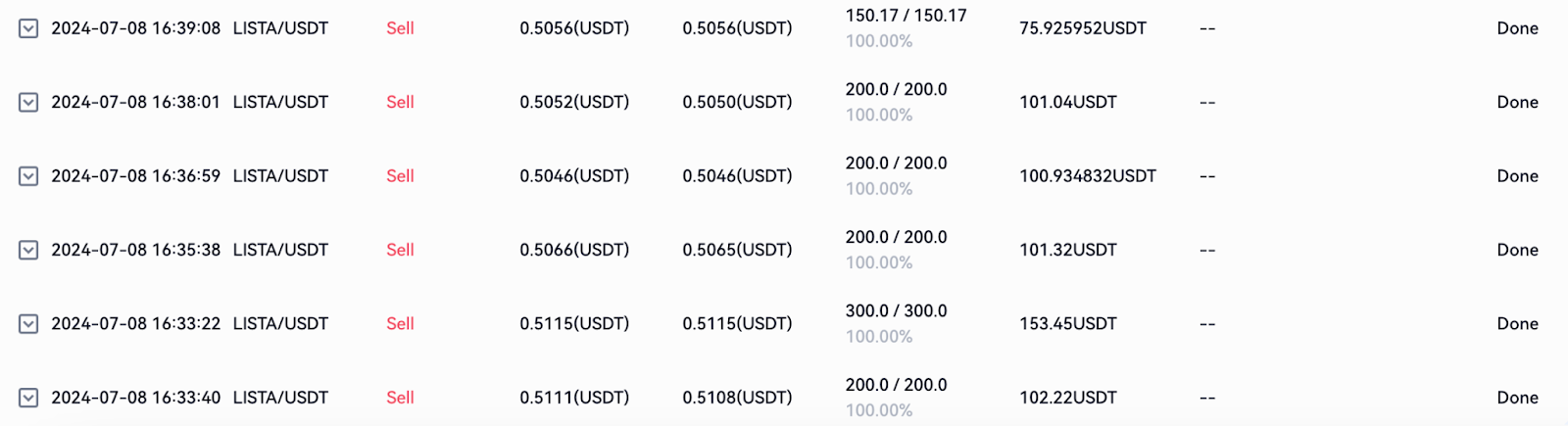 New META in Arbitrage | Arbitrage of Perpetuals
