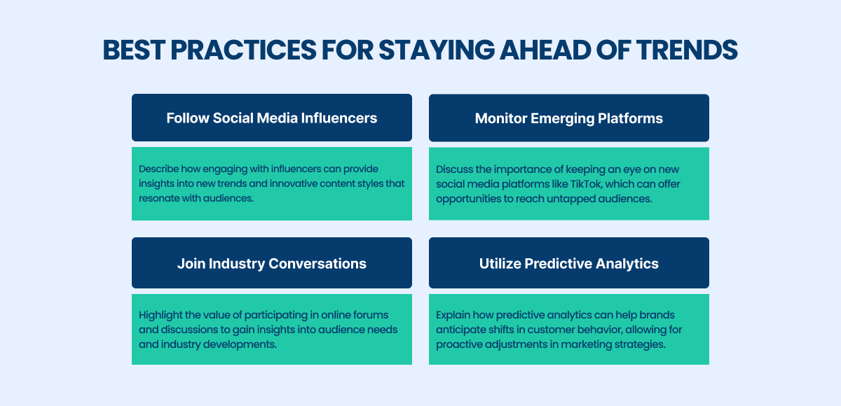 best practices for staying ahead of trends