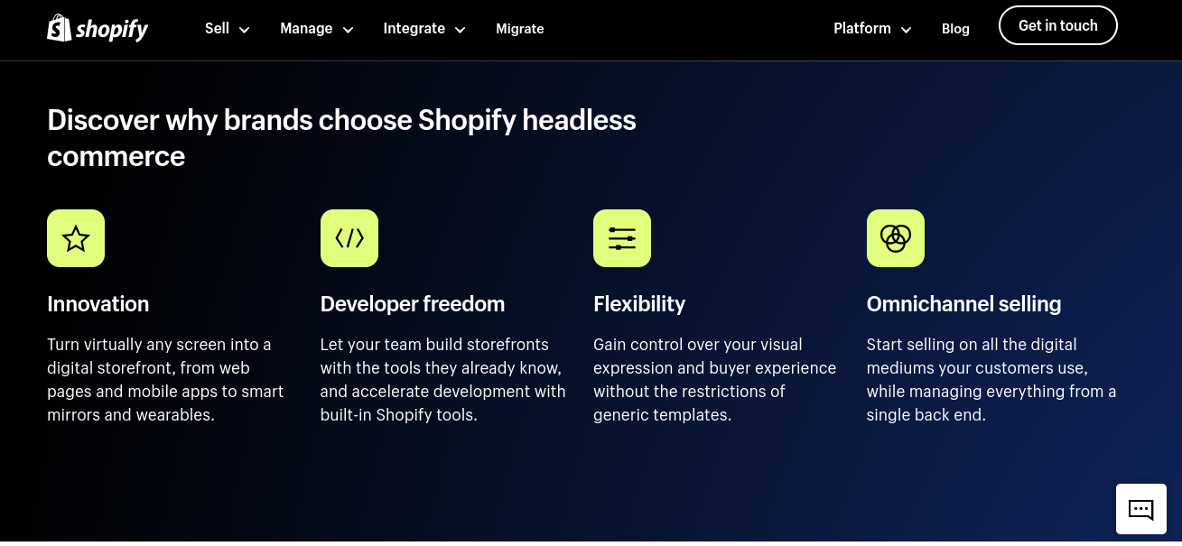 Shopify CMS