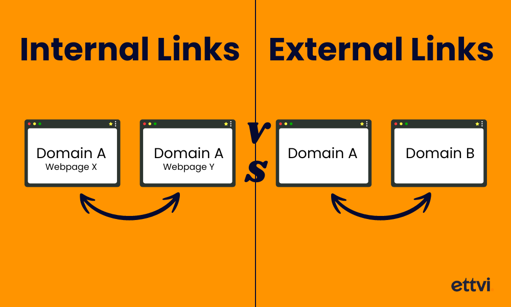 external-links-vs-internal-links-difference