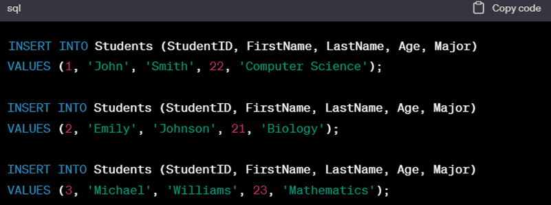 SQL query inserting data in the table. 