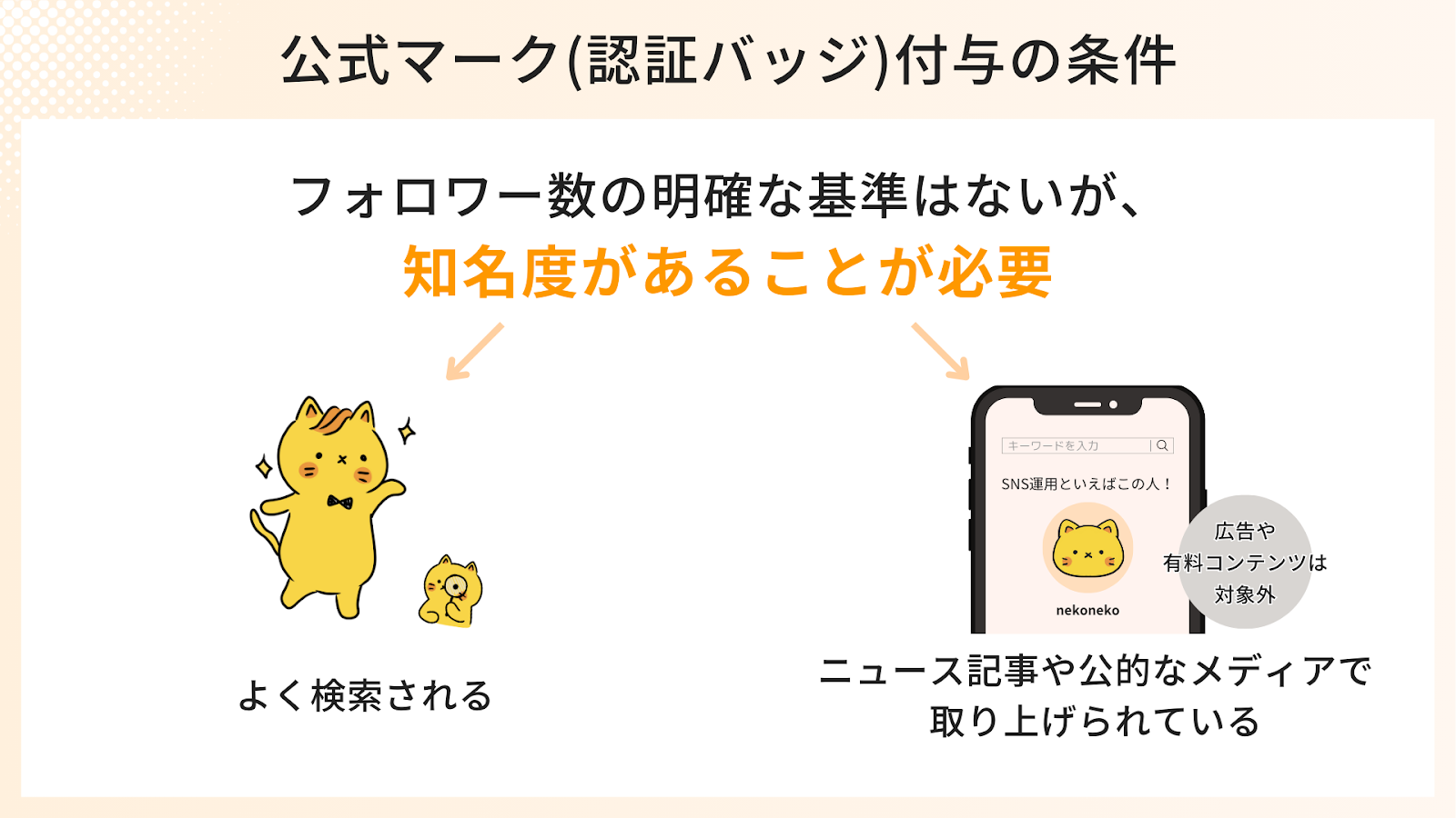 多くの人に知られていて、検索される頻度が高い個人やブランドのアカウント