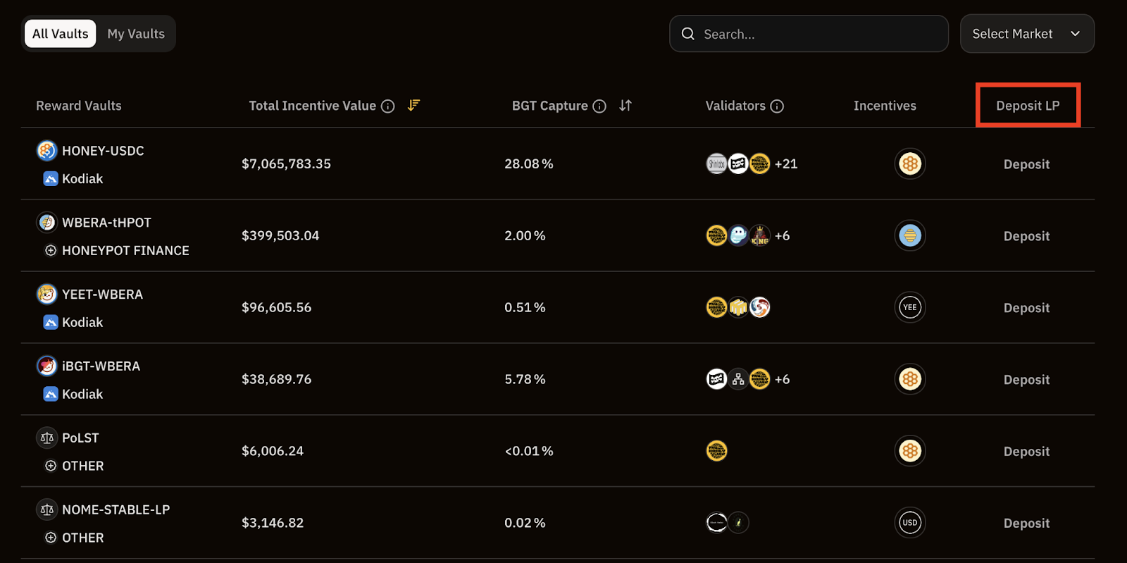 Staking BERA