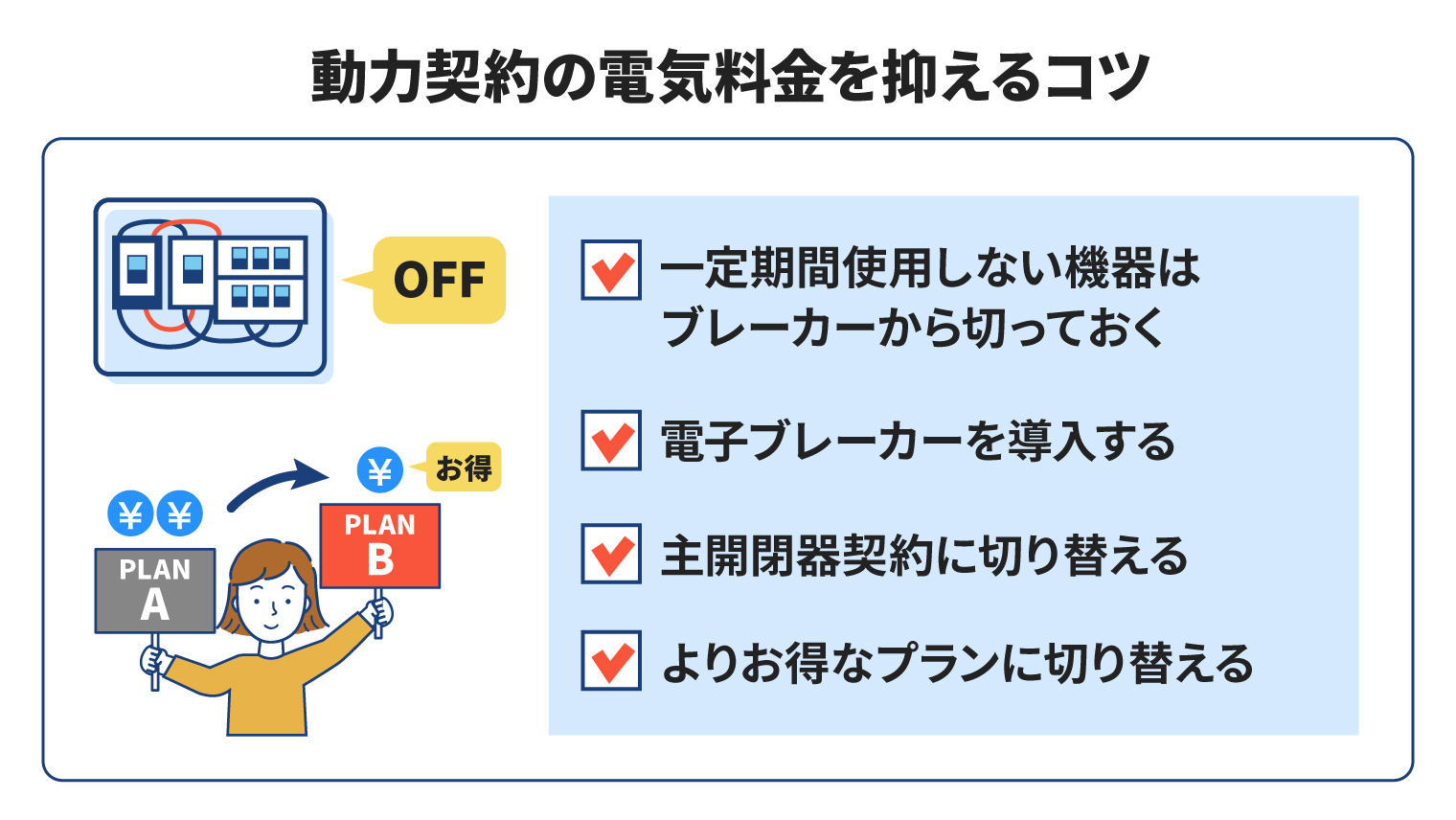 動力契約の電気料金を抑えるコツ