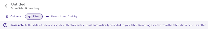 Screenshot of the Walmart Luminate Report Builder interface showing an untitled report under the "Store Sales & Inventory" dataset. The interface includes options for selecting Columns, applying Filters, and accessing Linked Items Activity. A notification at the bottom states: "Please note: In this dataset, when you apply a filter to a metric, it will automatically be added to your table. Removing a metric from the table also removes its filter.