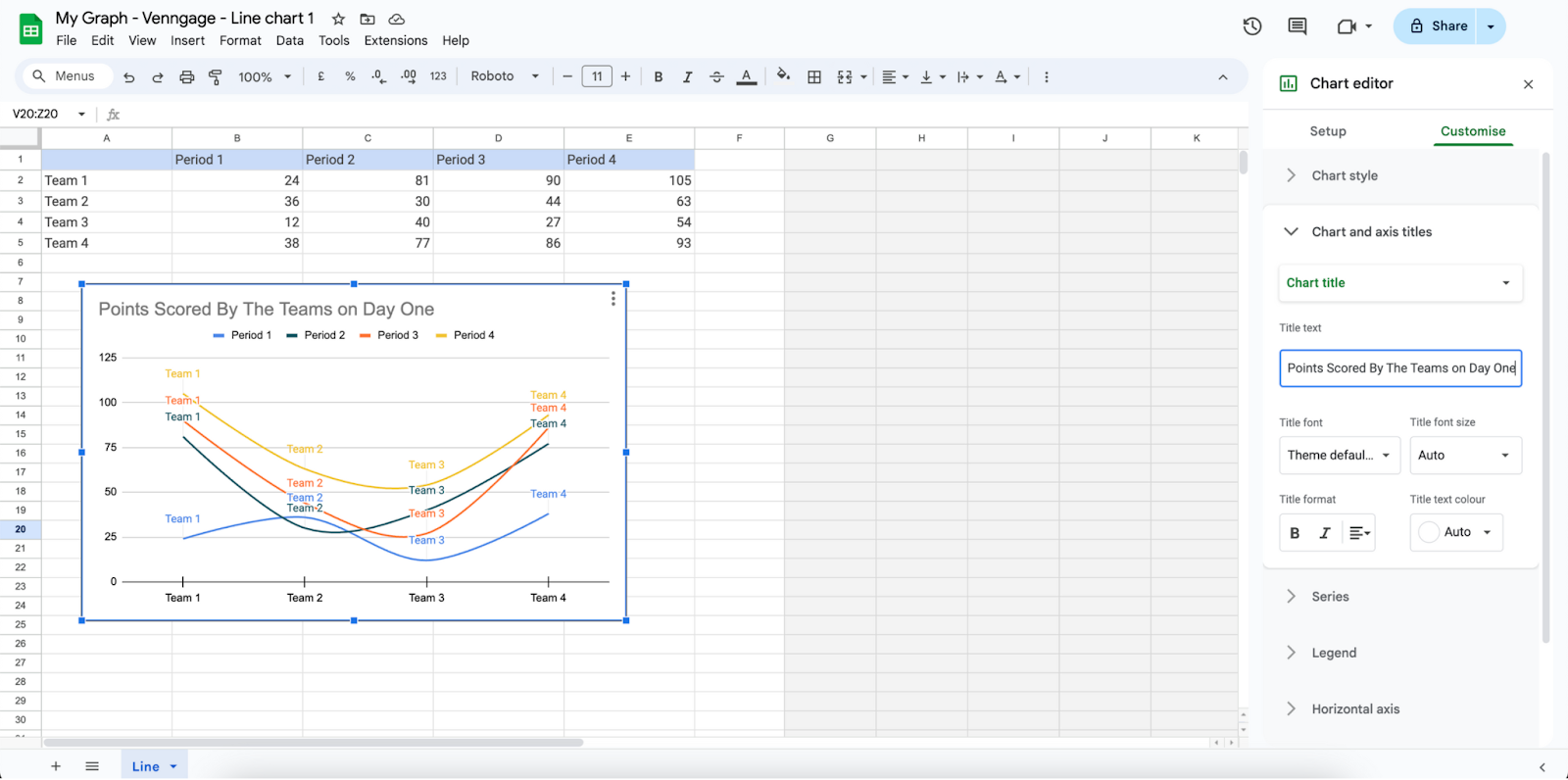 Editing chart title