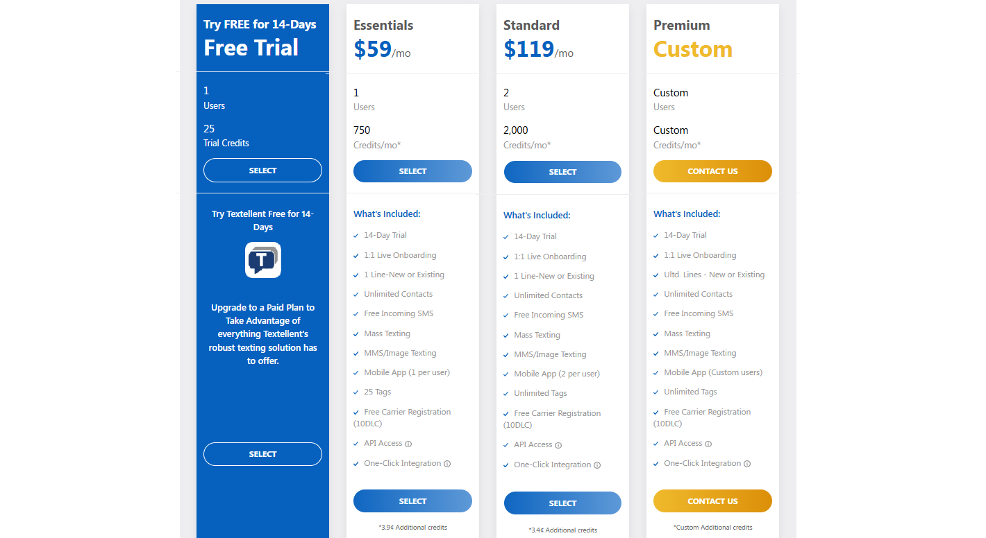 Textellent Pricing