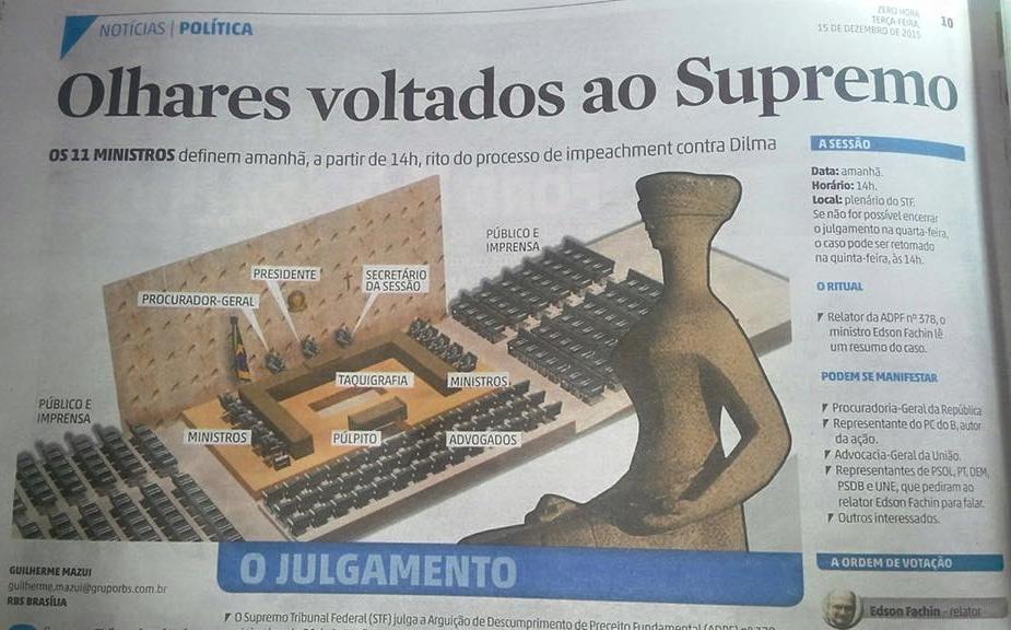 Taquigrafia do Supremo Tribunal Federal em posição nobre e estratégica