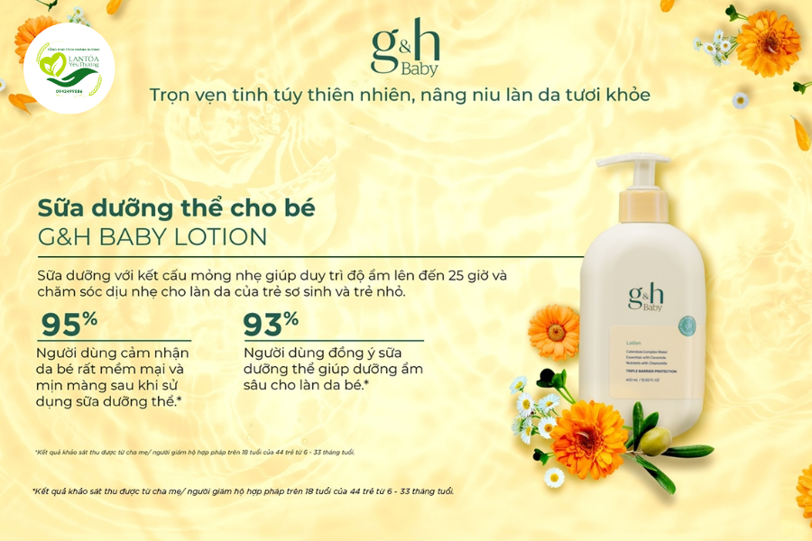Giới thiệu về Sữa dưỡng thể cho bé G&H BABY Lotion