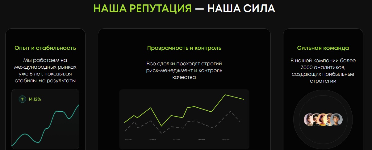 trade-ology развод