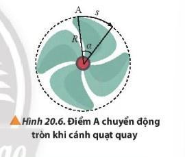 BÀI 20 ĐỘNG HỌC CỦA CHUYỂN ĐỘNG TRÒNMở đầu: Quỹ đạo của vệ tinh nhân tạo của Trái Đất (Hình 20.1) có hình dạng gì? Tốc độ chuyển động của vệ tinh có phụ thuộc độ cao của vệ tinh đối với Trái Đất hay không?Đáp án chuẩn: - Hình 20.1: có hình dạng tròn.- Tốc độ chuyển động của vệ tinh có phụ thuộc độ cao của vệ tinh đối với Trái Đất.1. Định nghĩa radian. Số đo cung tròn theo góc Câu 1: Khi cánh quạt quay mọi điểm trên cánh quạt đều quét một cung tròn( Hình 20.2) . Ta có thể tính trực tiếp chiều dài cung tròn này nếu biết được góc quét bở cánh quạt không ?Đáp án chuẩn:  Ta có thể tính trực tiếp chiều dài cung tròn này nếu biết được góc quét bở cánh quạt Câu 2: Nêu công thức tính chiều dài cung tròn S mà em đã được học. Trong công thức này đơn vị của góc là gì? Hãy đề xuất công thức tính chiều dài cung tròn trực tiếp và đơn giản hơn.Đáp án chuẩn: Công thức tính độ dài cung tròn: L= 2πrα360; : đơn vị của góc là độCông thức tính chiều dài cung tròn đơn giản hơn : L= θr;  là số đo góc.Câu 3: Hãy xác định số đo góc đặc biệt theo radian.Số đo theo độ0o30o45o60o90o180o360oSố đo theo radian_______Đáp án chuẩn: Số đo theo độ0o30o45o60o90o180o360oSố đo theo rad 0 6 4  3  2 2π  Câu 4: Khi một cánh quạt trần quay một góc  , điểm A trên cánh quạt đi quãng đường S dài bằng bao nhiêu ( Hình 20.6) ?Đáp án chuẩn: S= α.2πr360 ( với  là số đo theo độ)  Câu 5: Ta cần lưu ý gì khi sử dụng công thức (20.2) để tính độ lớn của một góc chắn cung tròn có chiều dài S ?Đáp án chuẩn: Đơn vị của góc đó là rad chứ không phải độ, muốn tính ra độ phải đổi thêm 1 lần nữa.2. Tốc độ trong chuyển động tròn Câu 1: Em đứng yên trên mặt đất. Vì Trái Đất tự quay quanh trục của nó nên em cũng chuyển động theo. Tốc độ chuyển động của em phụ thuộc vào những yếu tố nào ?Đáp án chuẩn: Phụ thuộc vào nơi em đang đứng (R).  Câu 2: Các vệ tinh của hệ thống GPS ( hệ thống định vị toàn cầu) ( Hình 20.9) quay một vòng quanh Trái Đất sau 12h ( gọi là chu kì). Hãy xác định tốc độ góc của các vệ tinh này.Đáp án chuẩn:  ω=7,27.105 (rad/s) Câu 3: Quan sát Hình 20.10, giải thích tại sao phần cánh quạt ở trục quay nhìn rõ hơn phần xa trục quay? Biết rằng khi vật chuyển động cành nhanh, mắt ta sẽ càng khó để nhìnĐáp án chuẩn: Tốc độ góc của mọi điểm trên chiếc cánh quạt đó là như nhau nhưng tốc độ dài lại khác nhau. Điểm nằm phía trong sẽ có tốc độ dài nhỏ hơn điểm nằm bên ngoài cùng của cánh quạt  . Do vận tốc dài của điểm ngoài cùng lớn hơn nên ta sẽ thấy hiện tượng đó. 3. Gia tốc hướng tâm của chuyển động tròn đều