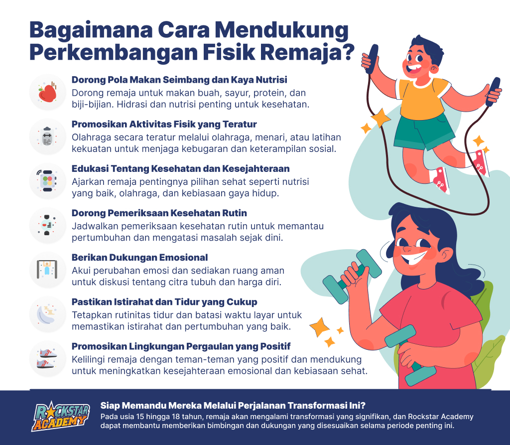 Bagaimana Cara Mendukung Perkembangan Fisik Remaja?