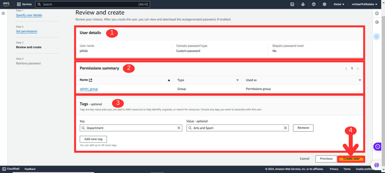 AWS Users Group Creation Review