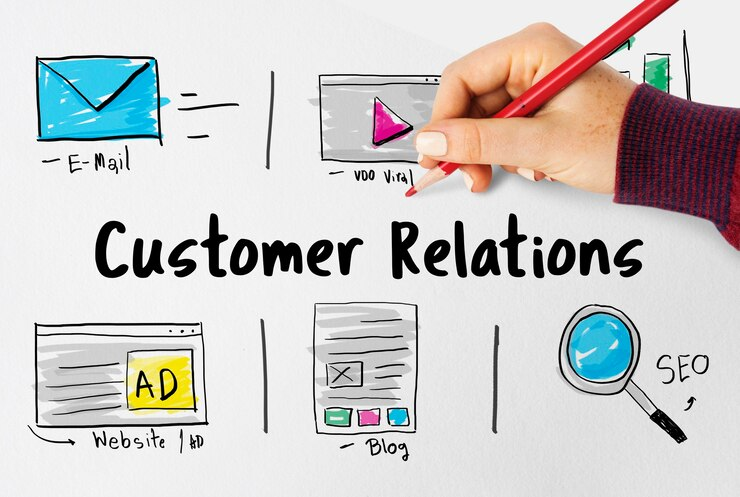 Customer-Centric Marketing