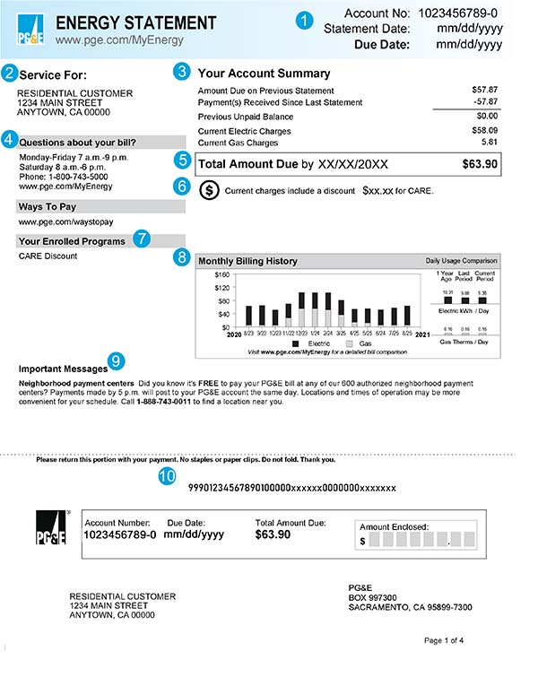 How a BPO hit SLAs for high-volume invoicing with automation