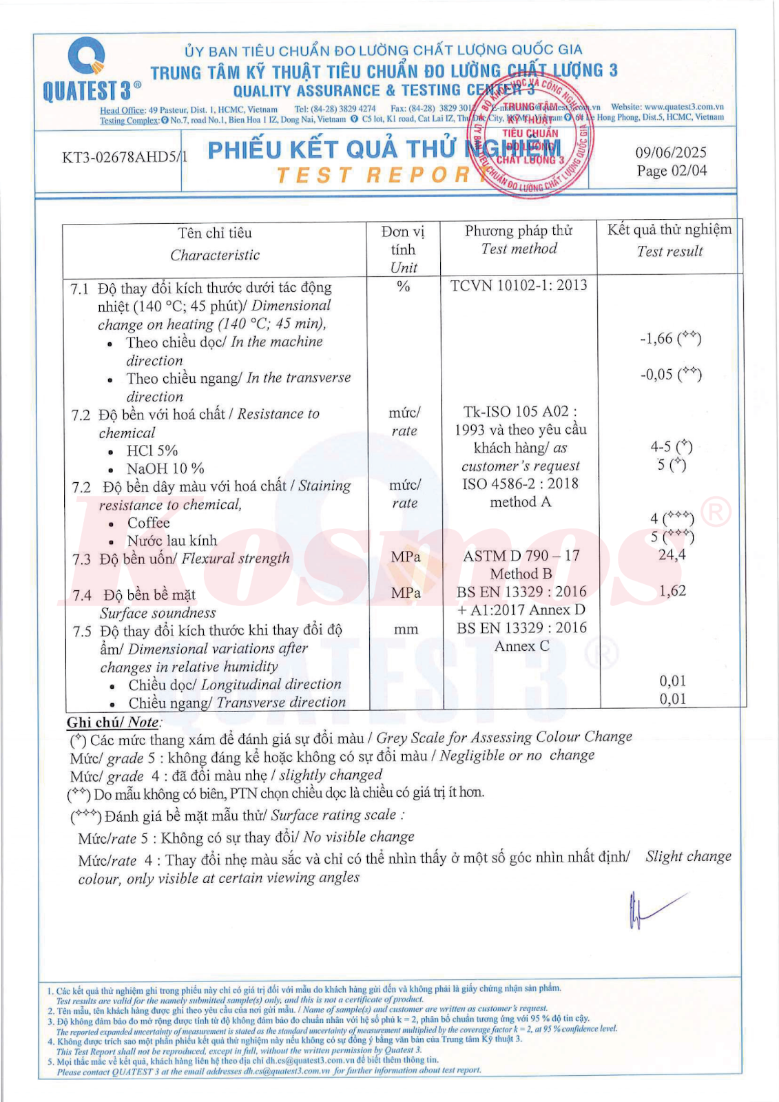 Kết quả kiểm nghiệm của QUATEST 3 về độ bền với hóa chất của tấm nhựa PVC vân đá Kosmos