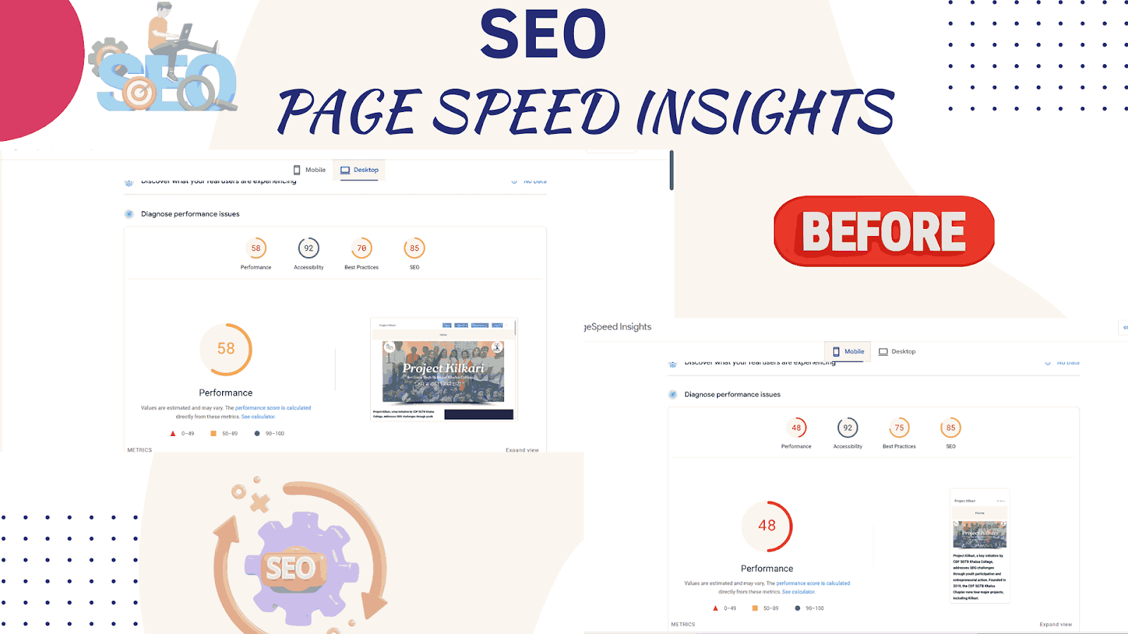 Page speed test