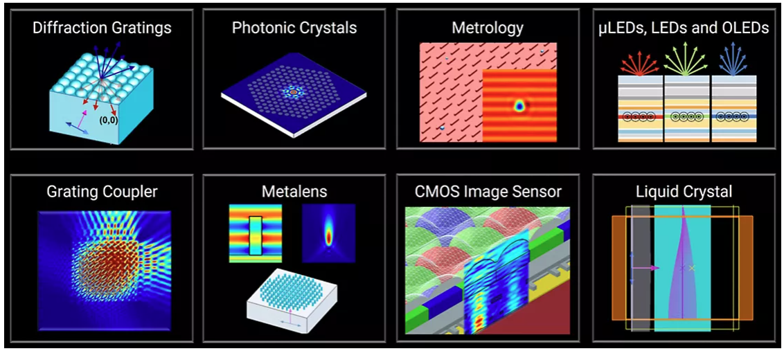 Esempi di design di dispositivi nanofotonici