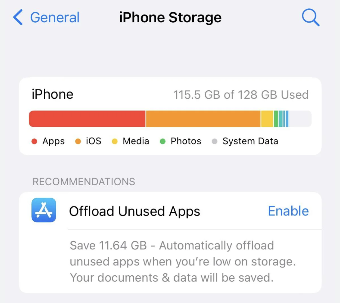 system data size