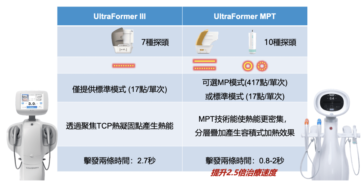 一張含有 文字, 螢幕擷取畫面 的圖片

自動產生的描述