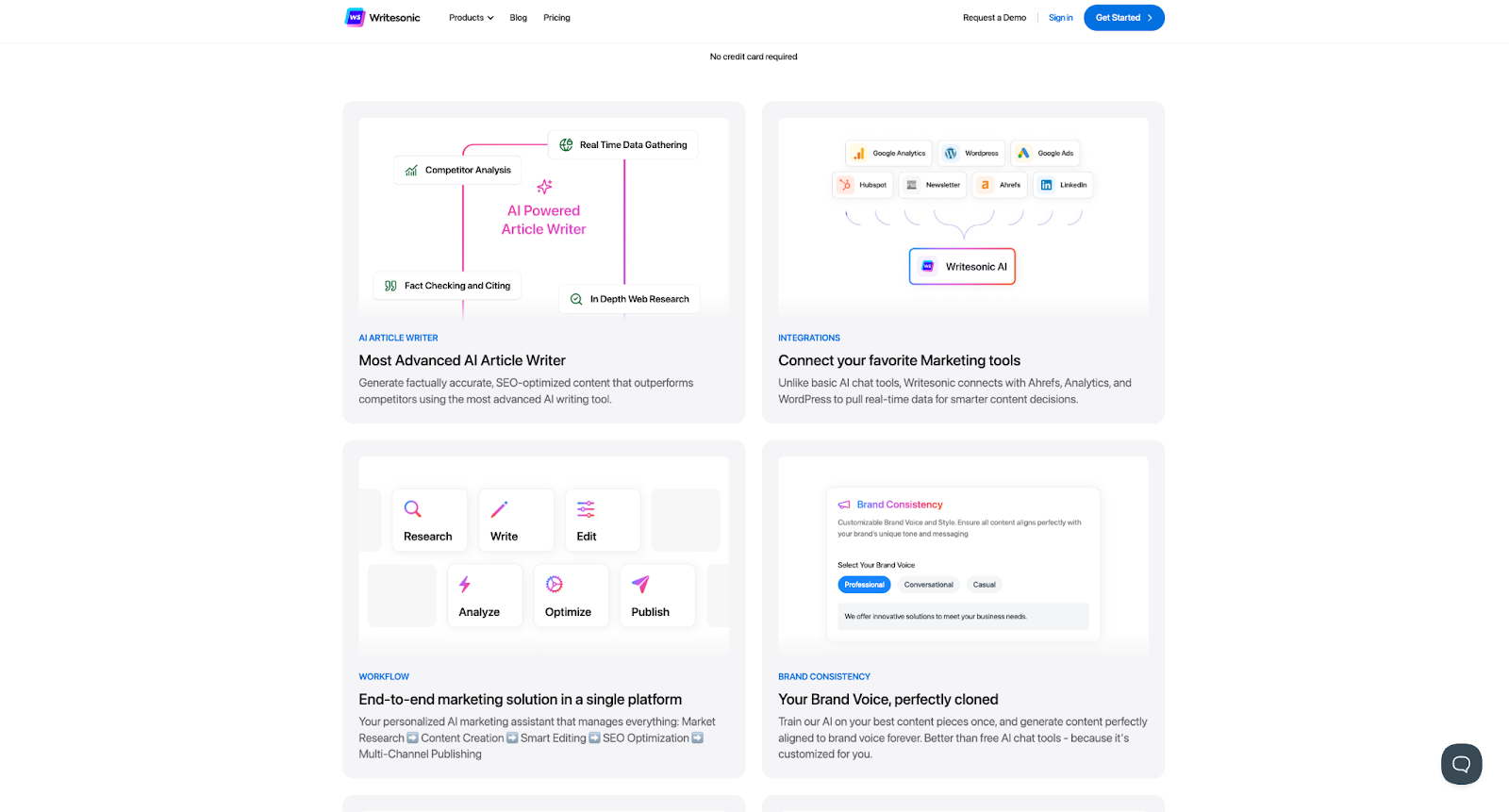 Writesonic key features