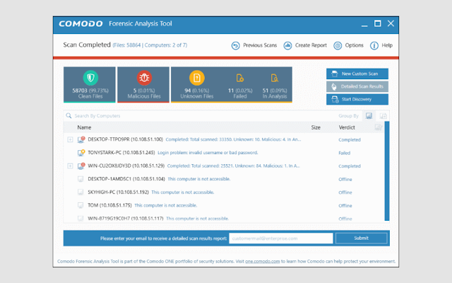 Website Malware Scanner: Identifying Vulnerabilities