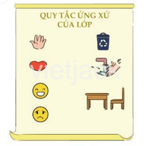 CHỦ ĐỀ 5: NÉT ĐẸP MÙA XUÂN