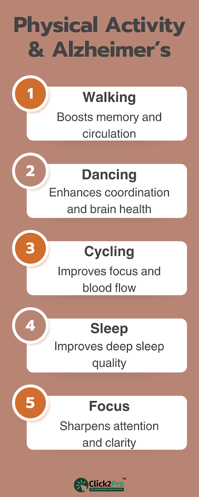Infographic showing how walking, dancing, and sleep support brain health and reduce Alzheimer’s risk.