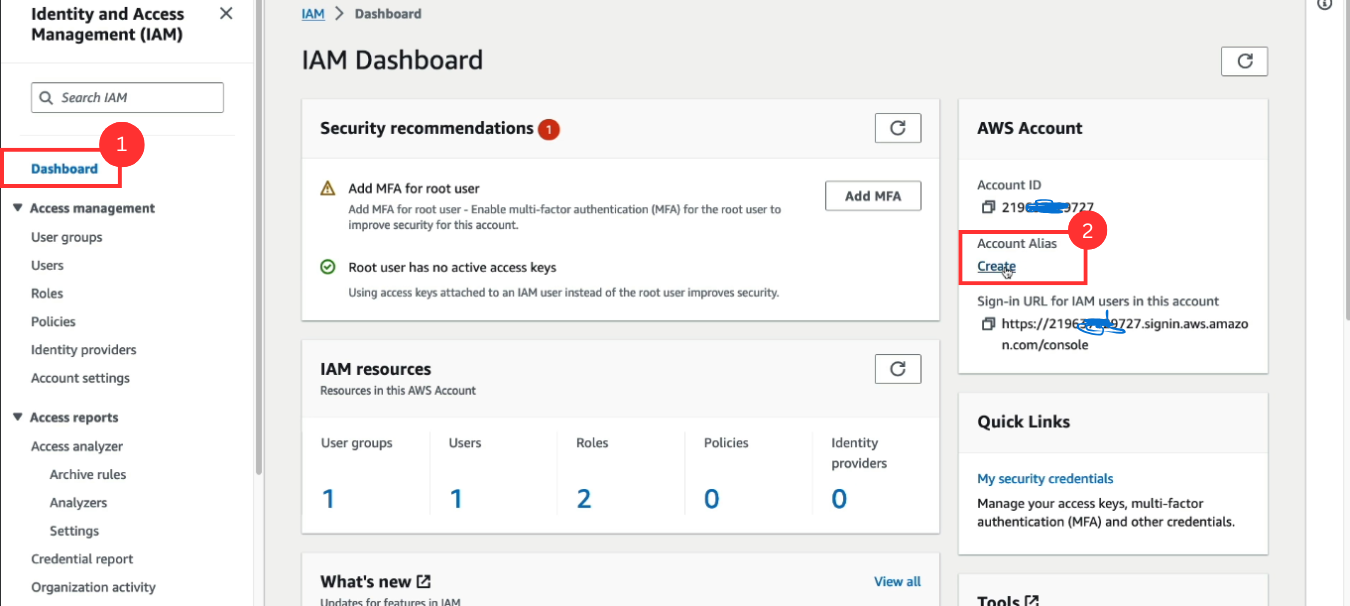 AWS IAM Dashboard