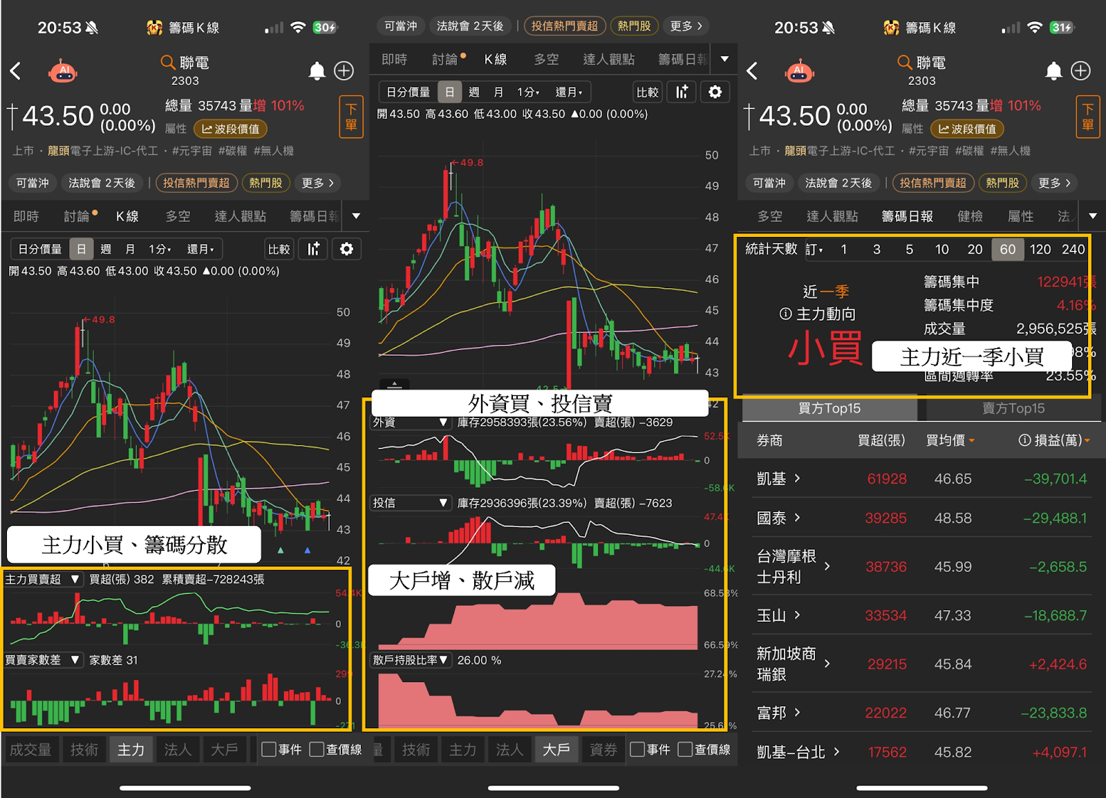 【關鍵時事】232晶片關稅將公布，「這３檔」遭砍單風暴衝擊！