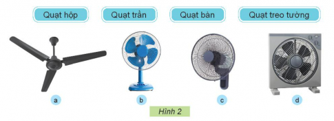 BÀI 3: SỬ DỤNG QUẠT ĐIỆN1. TÁC DỤNG CỦA QUẠT ĐIỆNCâu 1: Em hãy quan sát Hình 1 và cho biết bạn nhỏ đang sử dụng quạt điện để làm gì?Giải nhanh: Bạn nhỏ đang sử dụng quạt điện để làm mát, hạ nhiệt.Câu 2: Em hãy sắp xếp các thẻ tên dưới đây tương ứng với mỗi loại quạt có trong Hình 2?Giải nhanh:Hình a: Quạt trầnHình b: Quạt bànHình c: Quạt treo tườngHình d: Quạt hộp2. MỘT SỐ BỘ PHẬN CHÍNH CỦA QUẠT ĐIỆNCâu 1: Em hãy quan sát Hình 3 và gọi tên các bộ phận tương ứng của quạt điện theo các thẻ tên dưới đây:Giải nhanh: Các bộ phận của quạt điện: Lồng quạtCánh quạtCác nút điều khiển Đế quạtTuốc năng (Bộ phận điều khiển)Hộp động cơ quạtThân quạtDây nguồnCâu 2: Những mô tả về tác dụng sau đây tương ứng với bộ phận nào của quạt điện?Giải nhanh:Tác dụng từng bộ phận của quạt điện:Bật, tắt và điều chỉnh tốc độ quay của quạt: các nút điều khiển.Bảo vệ cánh quạt và an toàn cho người sử dụng: lồng quạt.Chứa động cơ quạt: hộp động cơ quạt.Tạo ra gió: cánh quạt.Nối quạt với nguồn điện: dây nguồn.Giữ cho quạt đứng vững: đế quạt.Thay đổi hướng gió: tuốc năng.Đỡ động cơ và cánh quạt, điều chỉnh độ cao của quạt: thân quạt.Câu 3: Em cùng bạn quan sát và gọi tên những bộ phận chính của một chiếc quạt điện.Giải nhanh:3. SỬ DỤNG QUẠT ĐIỆN ĐÚNG CÁCH VÀ AN TOÀN