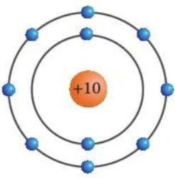 BÀI TẬP CHỦ ĐỀ 1, 2 