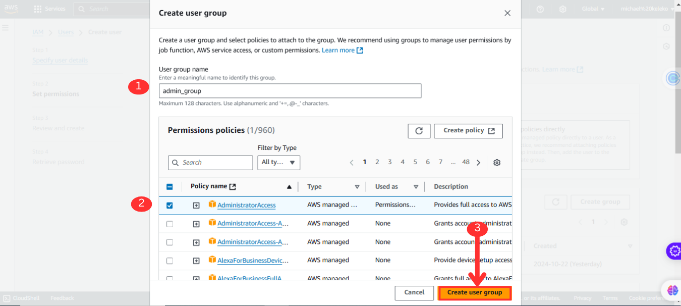 AWS User Group Permission Policies