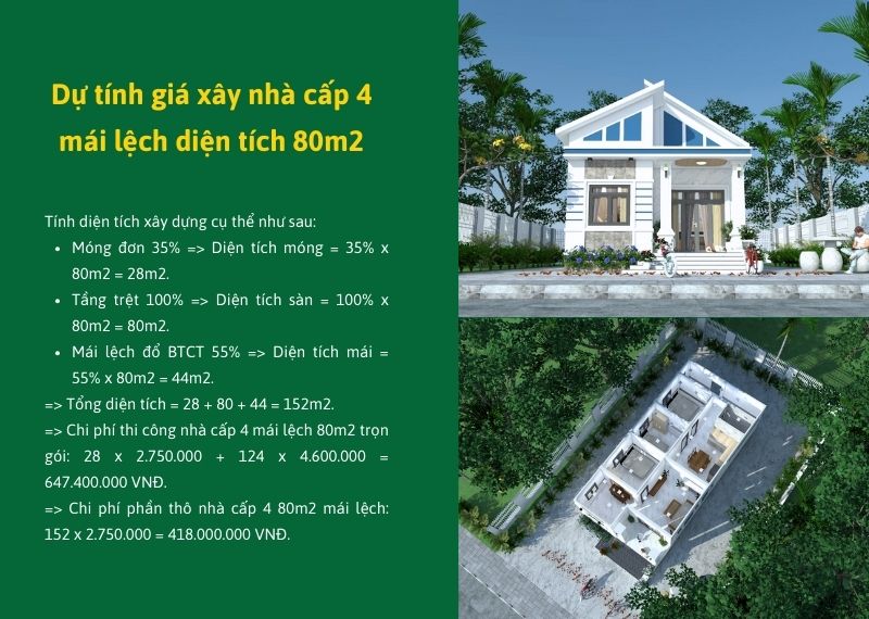 Dự tính giá xây nhà cấp 4 mái lệch diện tích 80m2 xây dựng Nhất Tín