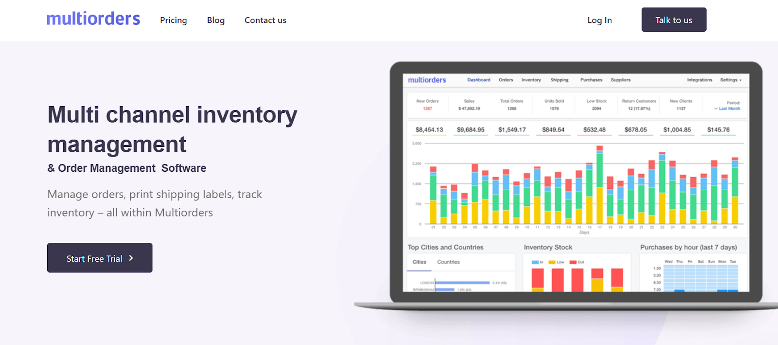 Multiorders interface showing centralized inventory tracking using multi channel inventory management software.