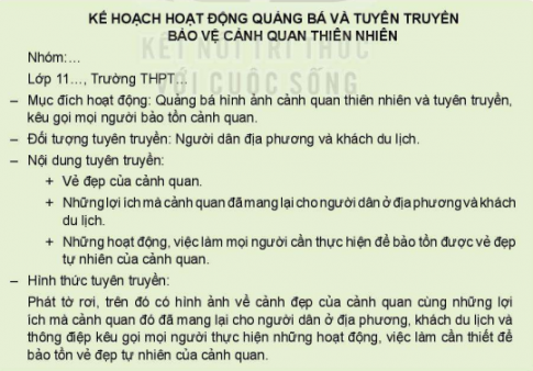 CHỦ ĐỀ 6 BẢO TỒN CẢNH QUAN THIÊN NHIÊN