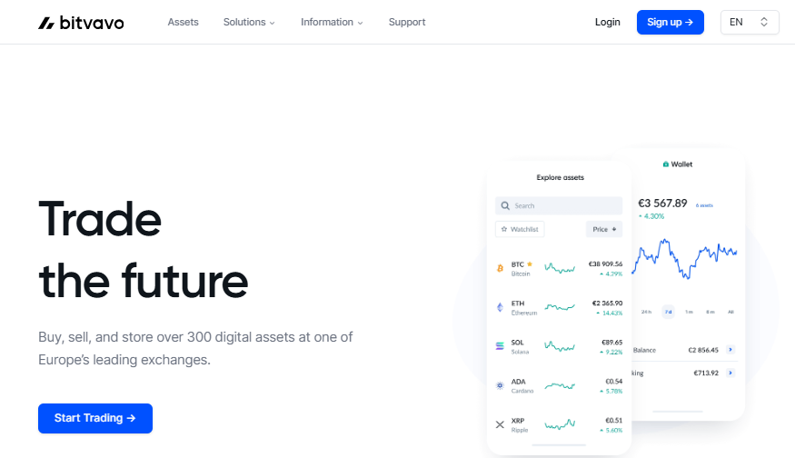  Bitbavo homepage