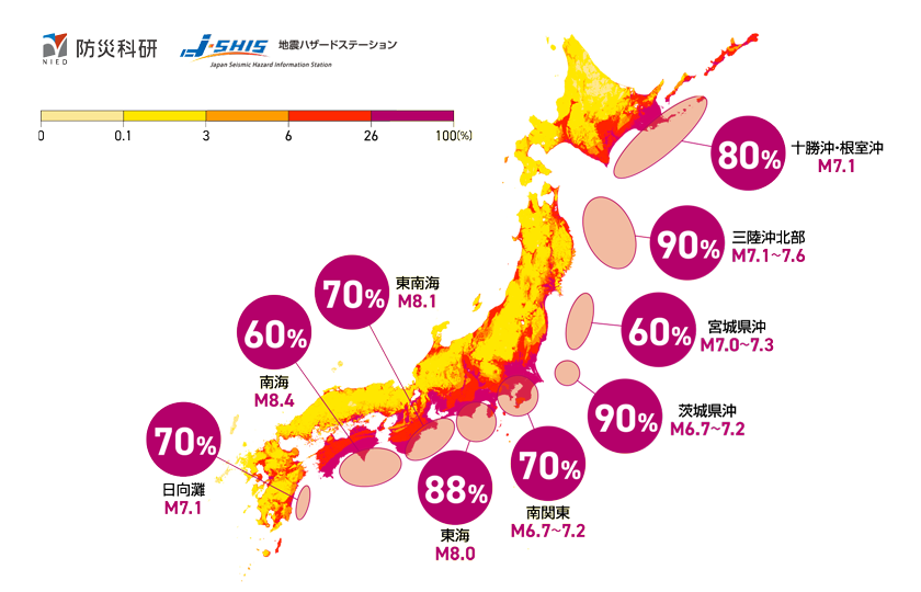 今後30年以内の発生が予想されている大地震