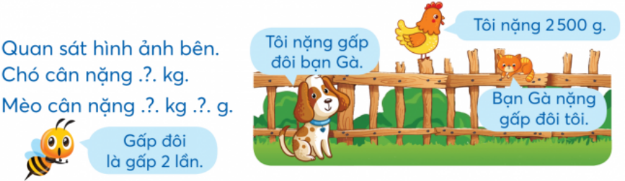 BÀI 12.EM LÀM ĐƯỢC NHỮNG GÌ ?LUYỆN TẬPBài 1: Chọn ý trả lời đúnga)  .?.  x 8 = 1 600   A. 8 800                                   B. 2 000                                    C. 200b)   .?.  : 6 = 600   A. 3 600                                   B. 606                                        C. 100c)   3 x  .?.  = 9 000   A. 3 000                                   B. 2 700                                    C. 300Đáp án chuẩn:a) Chọn Cb) Chọn Ac) Chọn ABài 2: Tìm các biểu thức có giá trị bằng nhauĐáp án chuẩn:Các biểu thức có giá trị bằng nhau:A = P B = M C = N Bài 3: Đặt tính rồi tínha) 1 342 x 2                  b) 1 605 x 6             c) 3 603 : 3                    d) 6 879 : 9Đáp án chuẩn:Bài 4 : Số ?Đáp án chuẩn:Số đã cho3 2802 2101 676Gấp lên 2 lần6 5604 4203 352 Bài 5: Một trang trại nuôi bò và gà, trong đó có 1 020 con bò. Số con gà trang trại nuôi gấp 8 lần số con bò. Hỏi trang trại đó nuôi tất cả bao nhiêu con bò và gà?Đáp án chuẩn:Trang trại đó có tất cả  9 180 con bò và gà.Bài 6: An có 1 l sữa, An để phần ông bà 500 ml sữa, phần còn lại An rót đều vào 2 cốc. Hỏi mỗi cốc đựng bao nhiêu mi-li-lít sữa?Đáp án chuẩn:Mỗi cốc đựng 250 ml sữa.VUI HỌC