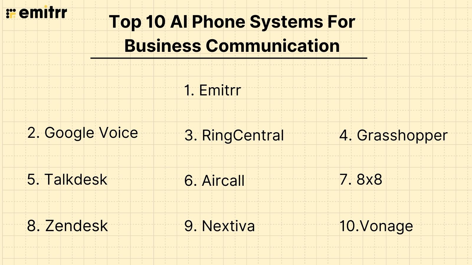 Top 10 AI Phone Systems For Business Communication