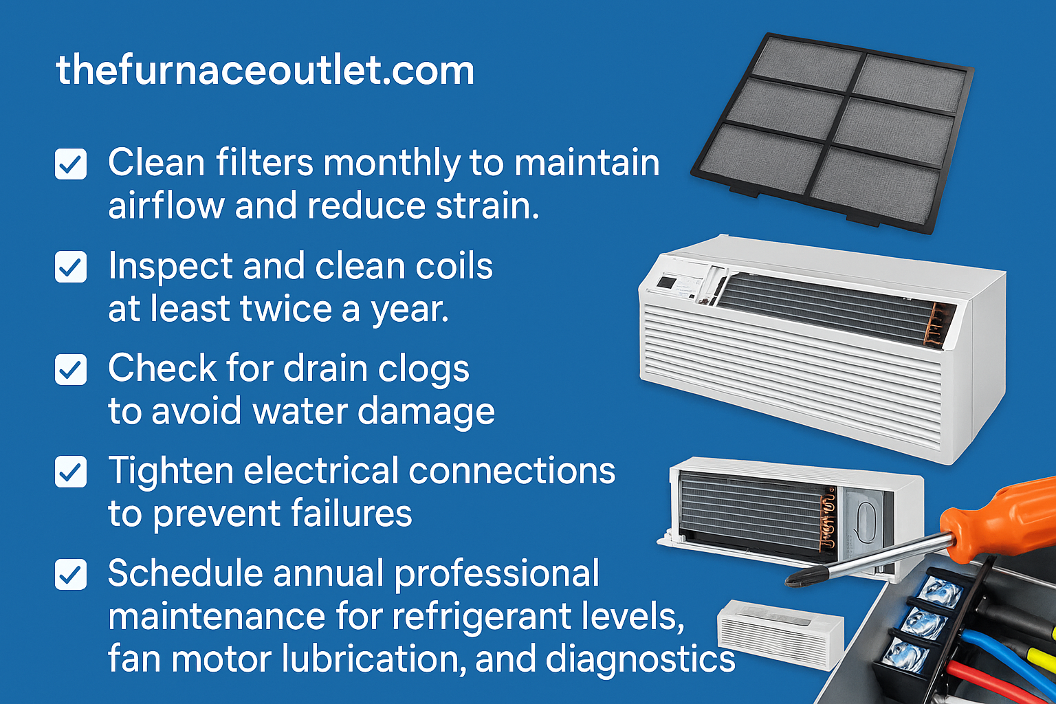 A digital informational graphic from The Furnace Outlet highlights five key PTAC maintenance tips alongside visuals of filters, coil cleaning, electrical wiring, and HVAC tools, all set on a blue background with the website displayed at the top