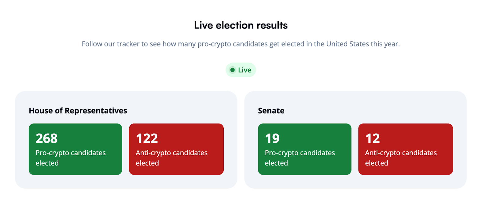 Coinbase ra mắt nhóm vận động Stand With Crypto tại Úc