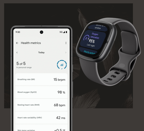 Fitbit Sense 2 and Fibit App interface.

Fitbit Sense 2 helps you tune into your body by illuminating changes in your wellness metrics.