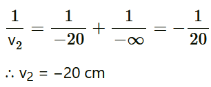 NCERT Solutions for Class 12 Physics